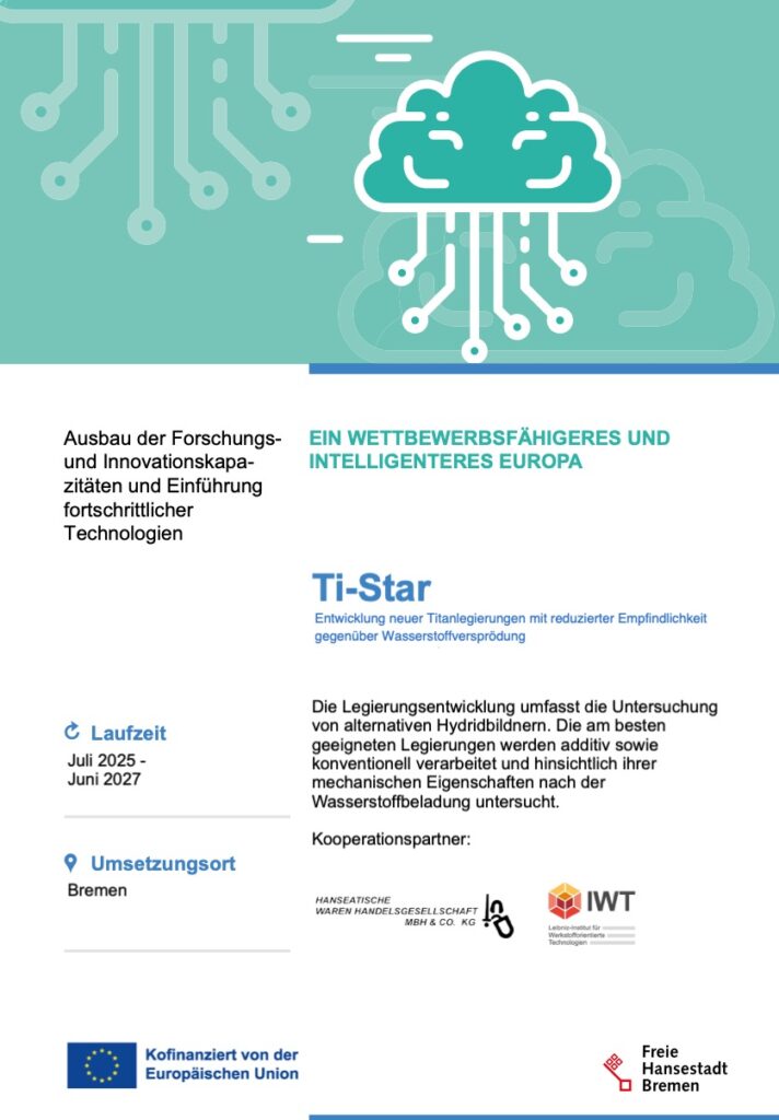 Projekt TiStar Poster Projekt TiStar Poster